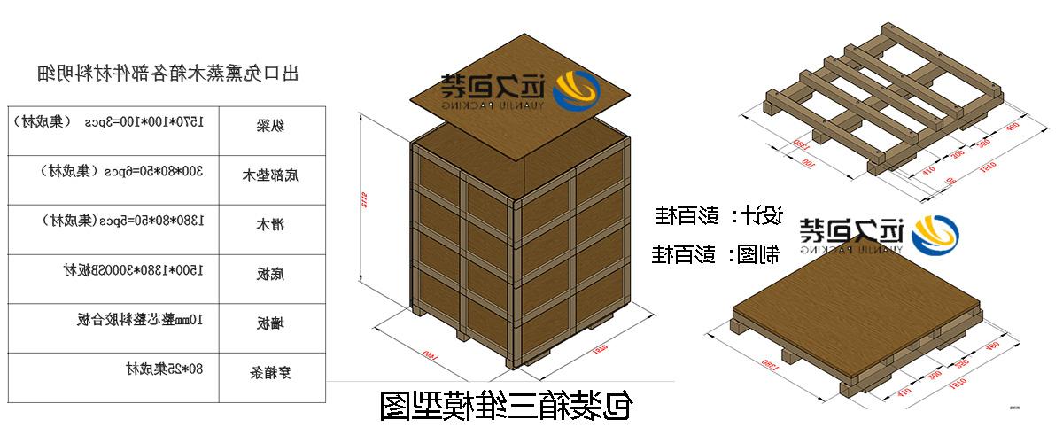 <a href='http://3qdi.winmatrixat.com'>买球平台</a>的设计需要考虑流通环境和经济性